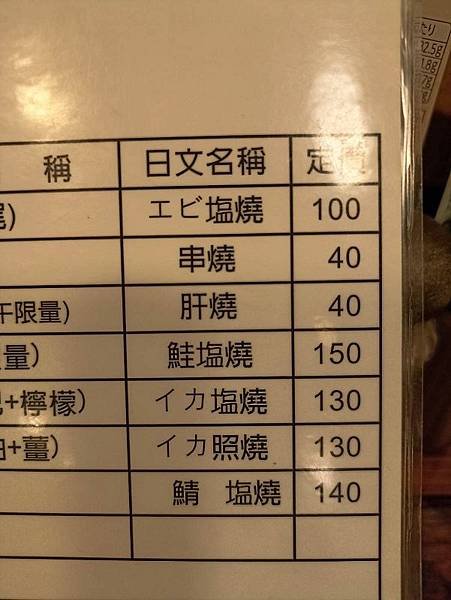 20240109_中山捷運站_肥前屋吃鰻魚