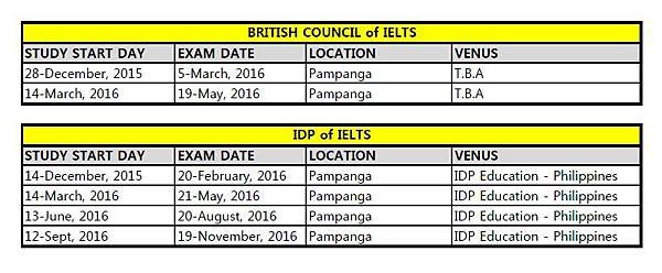 IELTS Schudule 2016