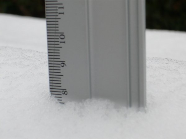 thickness of the snow