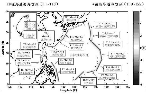 圖2  海溝型海嘯源編號、地震規模與分布位置圖.JPG