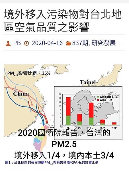 2020國衛院報告境內汙染佔主要.jpg