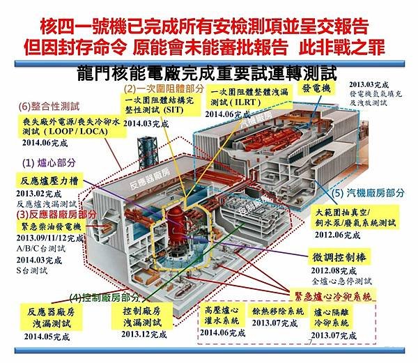 核四通過檢驗圖.jpg