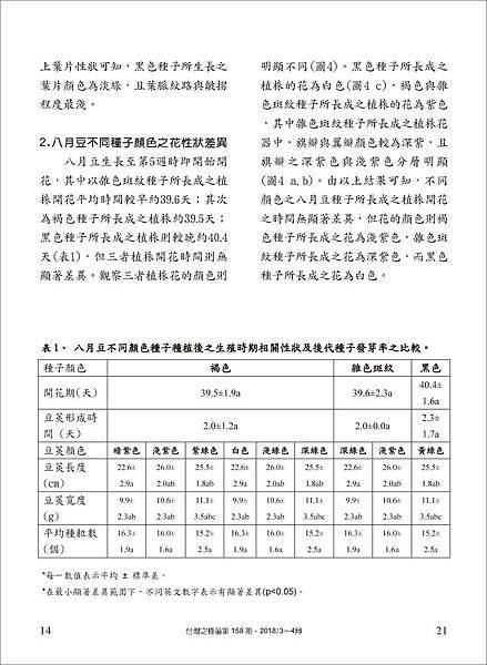 臺灣地區八月豆農藝性狀之研究-陳昊鈞等_頁面_3.jpg