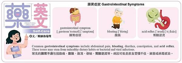 學藥英文：腸胃症狀 Gastrointestinal Sym