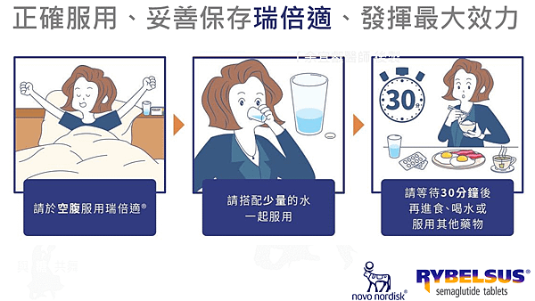 瑞倍適2.PNG