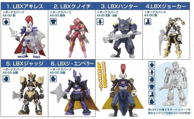 LBX 紙箱戰機 盒玩 Part1.jpg