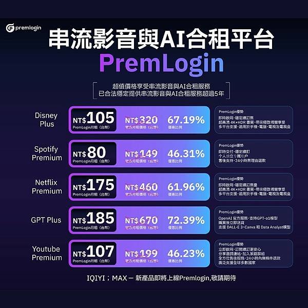 好康報報！追劇、聽歌、看片，可以有更低價的選擇