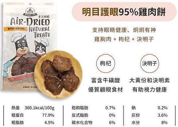 喵星球鮮肉咬咬小零嘴95%【明目護眼雞肉餅】.JPG