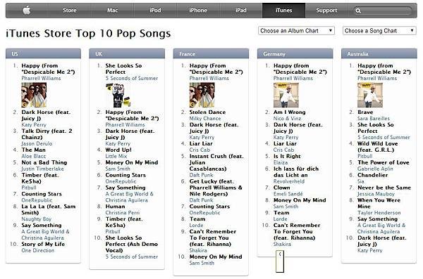 itunes top 10 pop 14-4