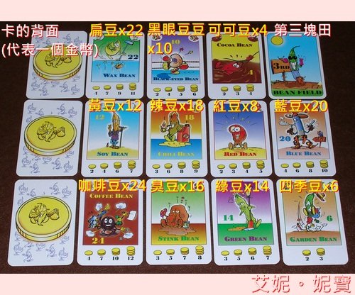 Board Game 桌遊 Bohnanza種豆2.jpg