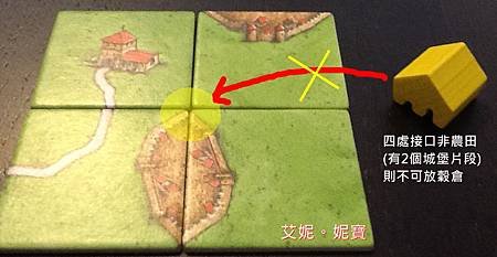 Board Game 桌遊 Carcassonne 卡卡頌 Abbey &amp; Mayors10.JPG