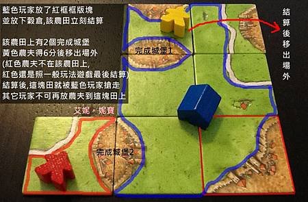 Board Game 桌遊 Carcassonne 卡卡頌 Abbey &amp; Mayors11.JPG