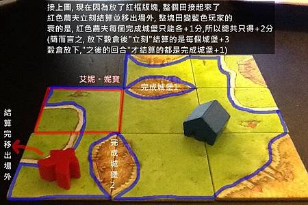 Board Game 桌遊 Carcassonne 卡卡頌 Abbey &amp; Mayors12.JPG