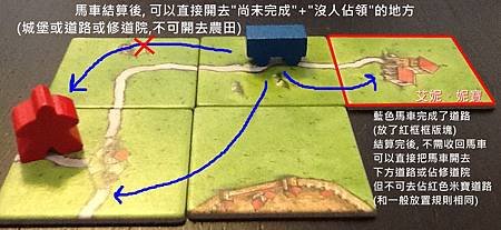 Board Game 桌遊 Carcassonne 卡卡頌 Abbey &amp; Mayors13.JPG