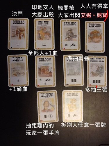 AININIBO艾妮妮寶_Board Game 桌遊 Bang!7