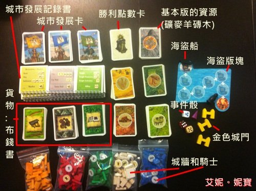 AININIBO艾妮妮寶_Board Game 桌遊 Catan 卡坦島 Cities and Knights 騎士擴充1