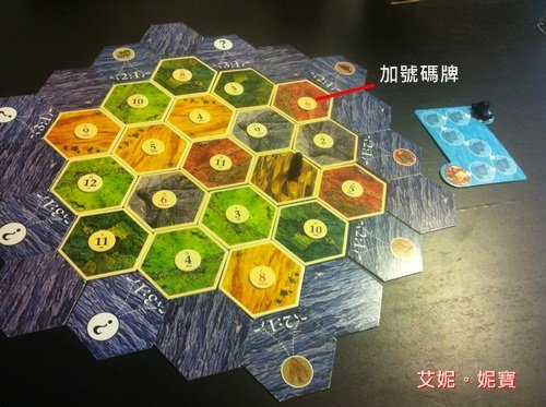 AININIBO艾妮妮寶_Board Game 桌遊 Catan 卡坦島 Cities and Knights 騎士擴充4