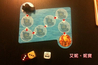 AININIBO艾妮妮寶_Board Game 桌遊 Catan 卡坦島 Cities and Knights 騎士擴充11