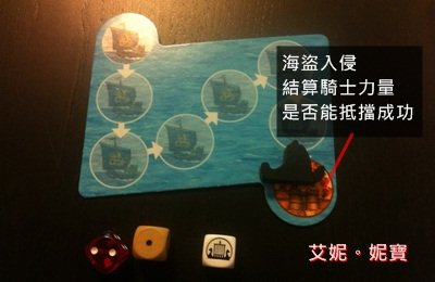 AININIBO艾妮妮寶_Board Game 桌遊 Catan 卡坦島 Cities and Knights 騎士擴充12