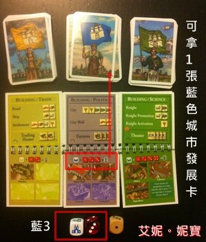 AININIBO艾妮妮寶_Board Game 桌遊 Catan 卡坦島 Cities and Knights 騎士擴充13