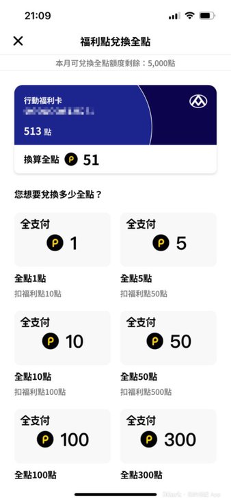 【2025 全支付推薦碼】註冊全支付 + 推薦碼 36RE0