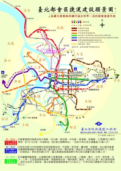 大台北捷運遠景