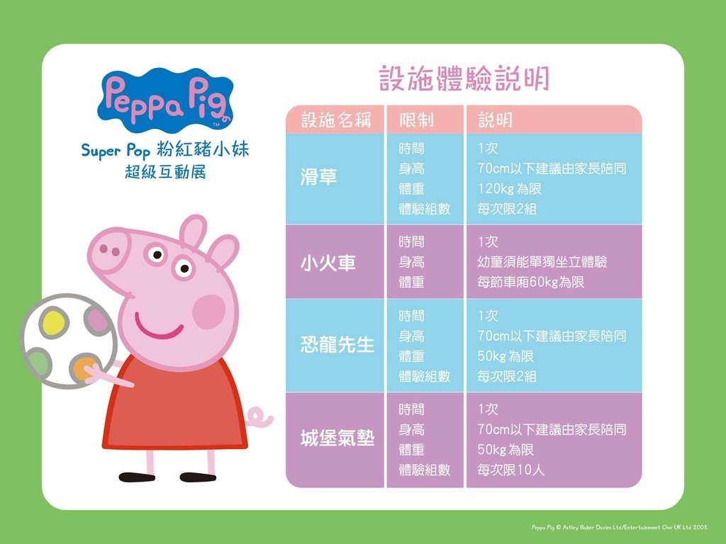 Peppa Pig Super Pro 粉紅豬小妹 超級互動展