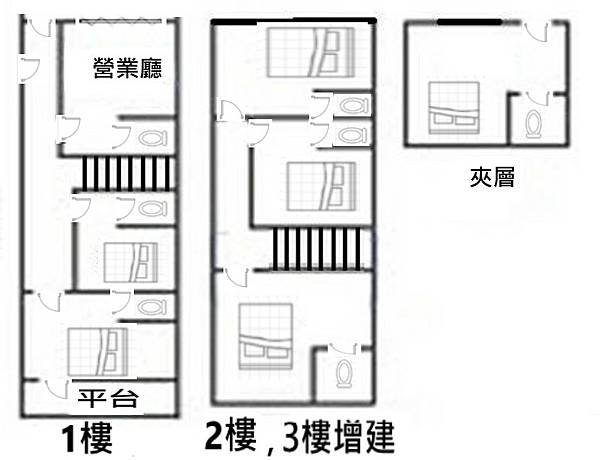 逢甲收租格局圖.jpg