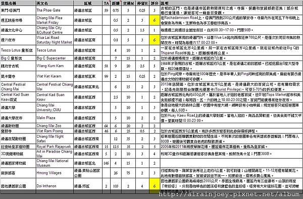 form08-%E5%82%99%E7%94%A8%E6%99%AF%E9%BB%9E.jpg