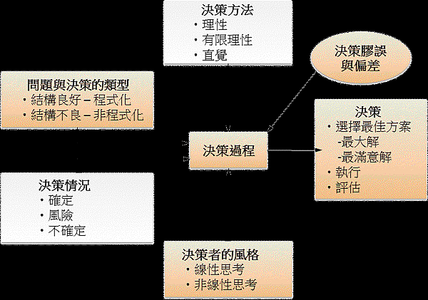 未命名-1