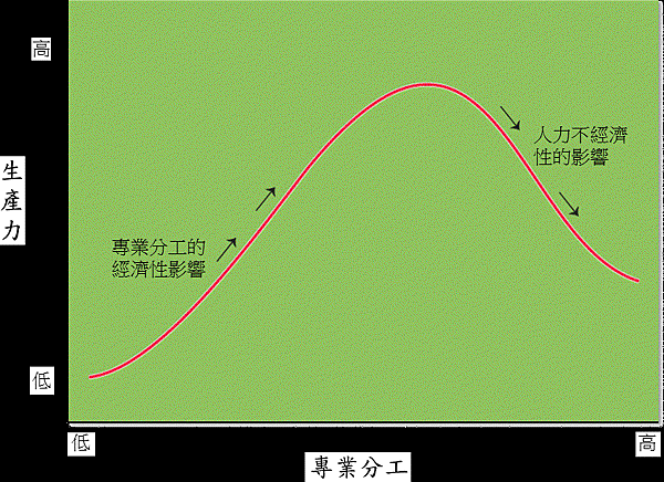 未命名-1