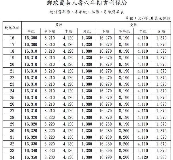 吉利保險.jpg