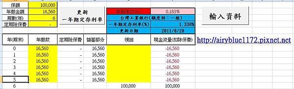吉利保險輸入2.jpg