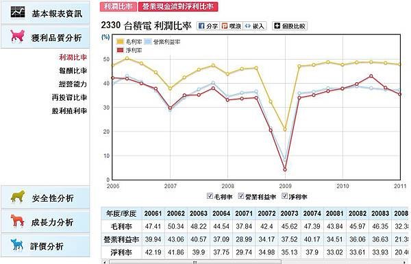 財報狗3.jpg