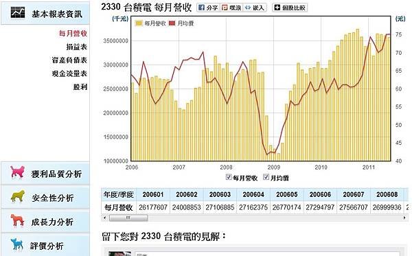 財報狗2.jpg