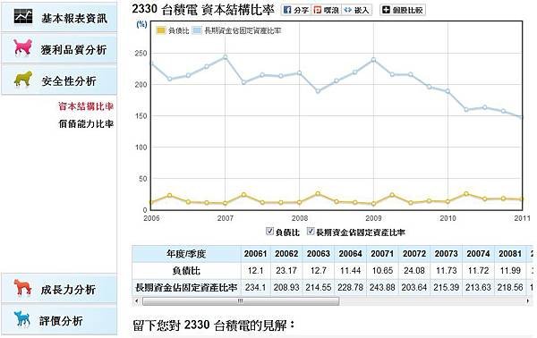 財報狗4.jpg