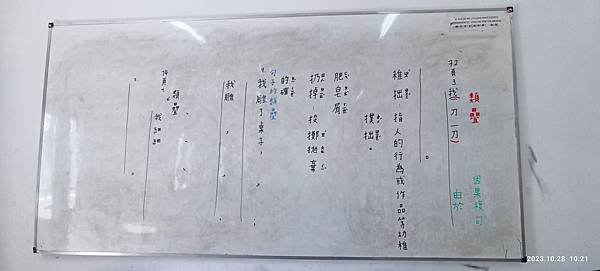 2023 1028