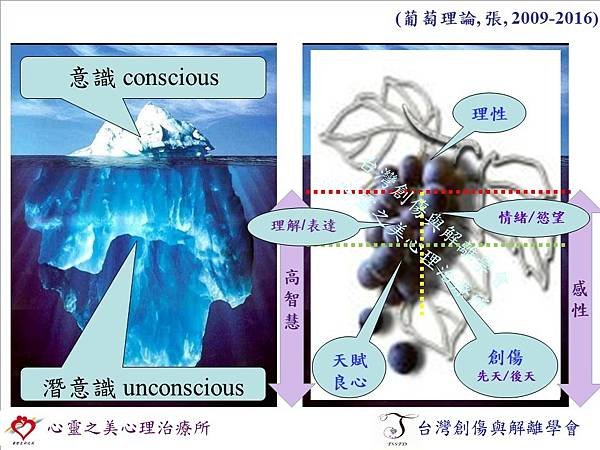 2025 葡萄圖五層 (浮水印).jpg