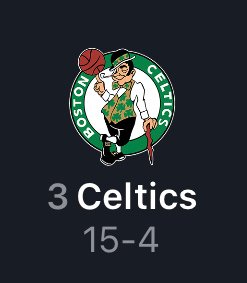 NBA例行賽|小丑玩球|12/05 印第安那溜馬VS波士頓塞