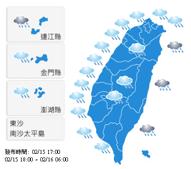 Forecast01.png