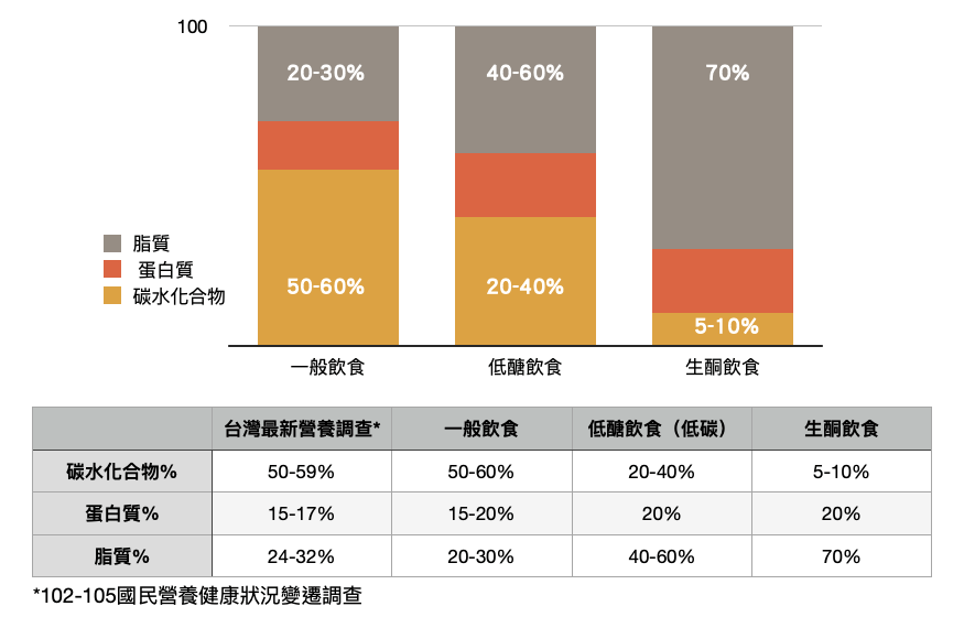 截圖 2020-04-23 下午9.16.16.png