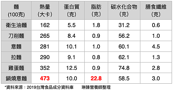 截圖 2020-04-25 下午6.00.19.png