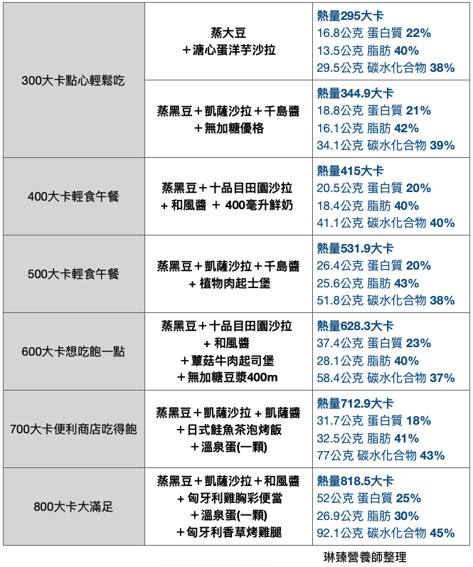 截圖 2020-04-25 下午1.13.19.png