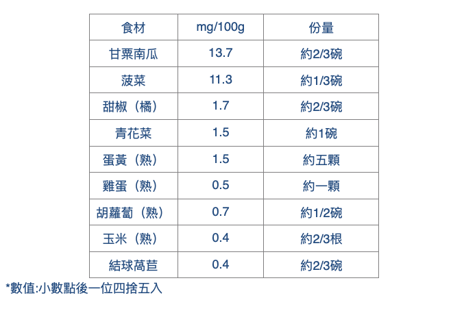 截圖 2020-05-16 下午5.48.45.png