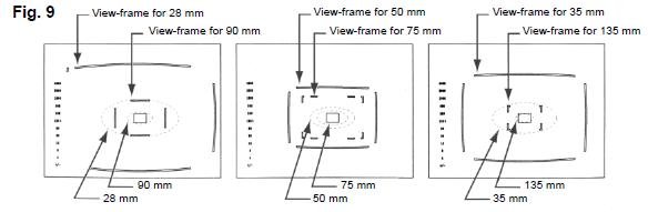 view_of_diff_focuslength.JPG