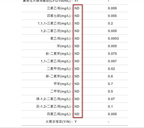 板新水質-03.jpg