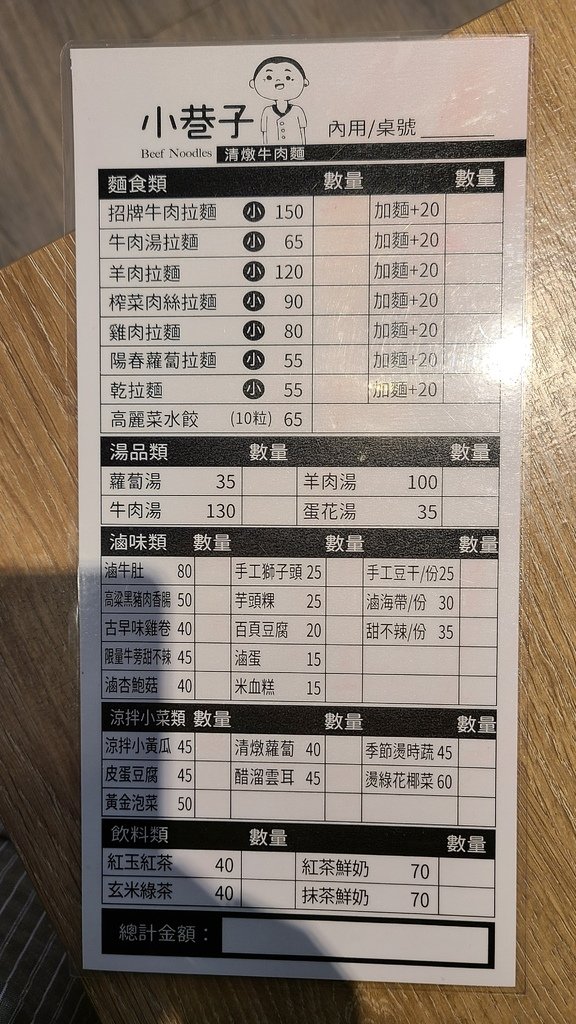 牛肉麵食記與評比