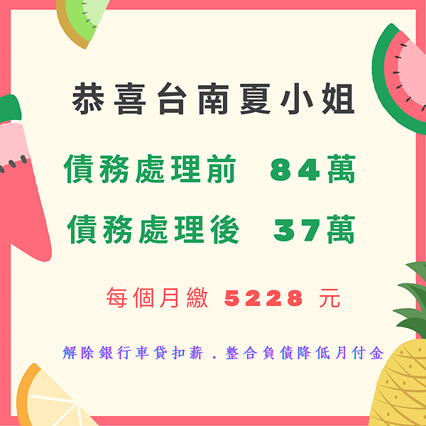 Tropical Fruits Colorful Luncheon Invitation.png