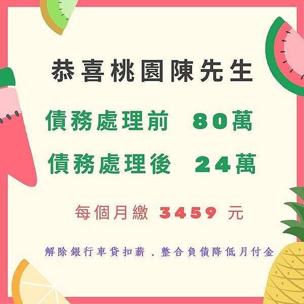 Tropical Fruits Colorful Luncheon Invitation (2).jpg