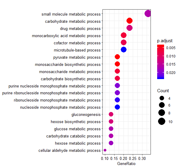 dotplot.png